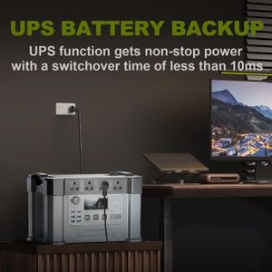 ALLPOWERS S2000 PRO Portable Power Station – 1451Wh, 140W Foldable Solar Panel, 2400W AC, UPS Backup Battery for Home, RV, Camping