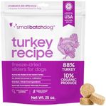 Smallbatch Pets Freeze-Dried Premiu