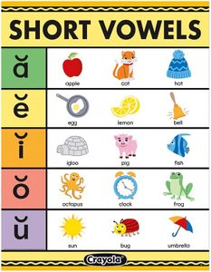 Eureka Crayola Short Vowels Chart, 17" x 22"