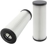 Aolleteau F1 HEPA Filter Compatible