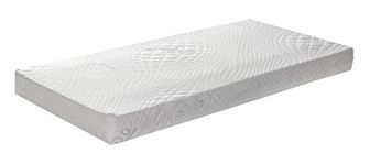 Cheap Crib Mattress