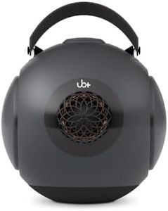UB+ dB1 Double Bass Bluetooth Speaker | 40W Powerful Hi-Fi Sound with Extreme Deep Bass, 20H Playtime, IPX5 Waterproof & TWS (Satin Metallic Grey) - Premium Bass Boost Technology (Tripod Not Included)