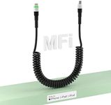 Coiled USB