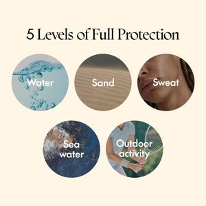 PURITO SEOUL Daily Soft Touch Sunscreen SPF50+ 60ml – Ceramides, Water-Resistant, Non-White Cast