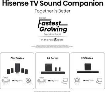 Hisense 75" 4K Smart TV – Ultra HD LED, Voice Control