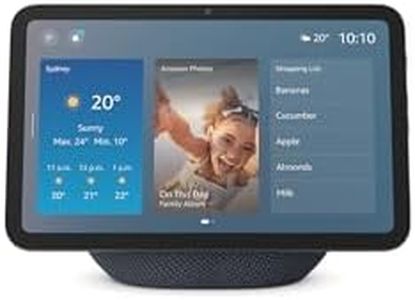 Amazon Ech