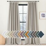 NICETOWN Linen Blackout Curtains Drapes for Living Room 84 inch Length 2 Panels, Pinch Pleated Heat/Light Blocking Curtains Thermal Insulated Window Drapes for Bedroom, Angora, W50 x L84,