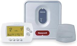 Honeywell 