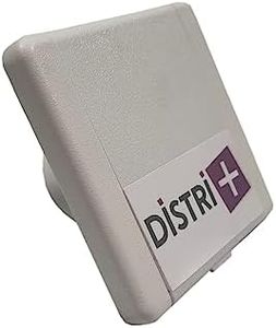 Distri+ - 