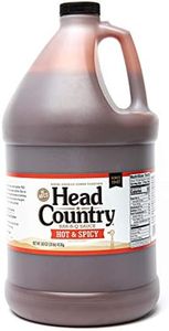 Head Count