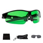 Happy Hydro LED UV Protective Glasses with Green Lenses for Grow Room Hydroponics