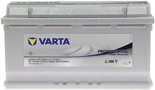 Varta Prof