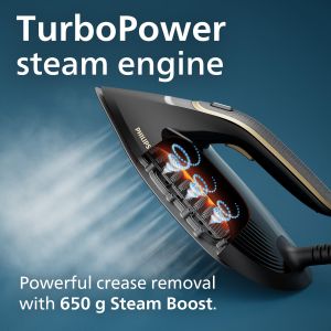 Philips PerfectCare Steam Generator Iron – Powerful Steam Performance