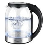 YIYOBEATFO Electric Kettle, 1.7L Gl