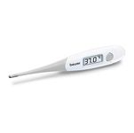 Digital Thermometer For Fever For Adults