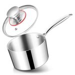 HaWare Stainless Steel Saucepan, 16cm Tri-Ply Milk Pan with Lid, 2L Small Induction Cookware Pot for Cooking Boiling Stewing, Suit for All Kitchen Stove Top, Healthy & Heavy Duty-2QT