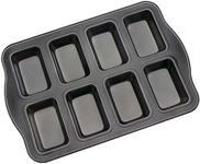 Cake Decor Non Stick 8 Cavity Rectangle Mini Bread Loaf Muffin Mould