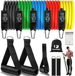 Fashnex Premium 11 pcs Resistance Band set (As Per Image), Latex,Steel,Nylon