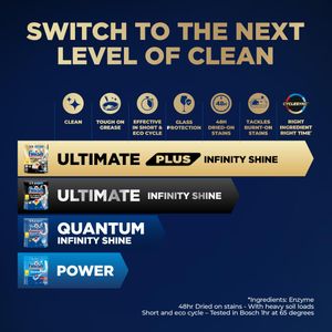 Finish Ultimate Dishwasher Tablets – Lemon Scented, 1 Pack