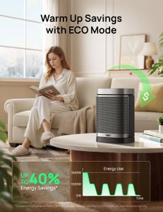 Dreo 1500W Electric Space Heater – Portable, Fast Heating