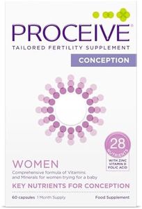 Proceive® 