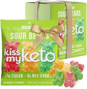 Kiss My Ke
