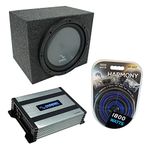 Harmony Audio Amps For Cars