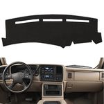 Truck Dash Covers