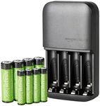 Amazon Basics Rechargeable AA Batte