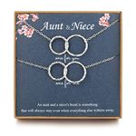 Aunt And Niece Necklaces