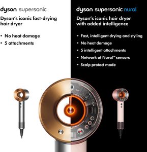 Dyson Supersonic Nural Hair Dryer – Pink