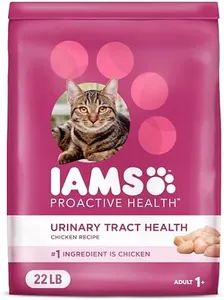 IAMS Proac