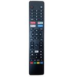 NEW RM-C3250 RMC3250 Voice Remote Control Compatible for JVC Smart TVs with Netflix, Youtube, Prime and Google Play Buttons