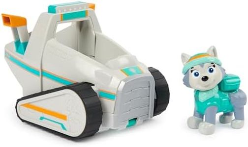 Paw Patrol