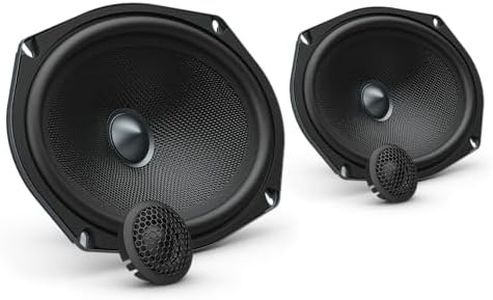 AudioContr