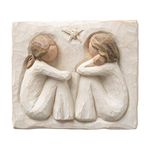 Demdaco DD26502 Plaque Willow Tree Friendship Figurine