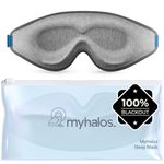 MyHalos Cotton 3D Sleep Mask - Sleeping Eye Masks for Sleep - 100% Blackout Sleeping Mask for Women, Men & Side Sleepers - Zero Pressure - Award Winning Design, Eyelash Friendly & Breathable, Grey