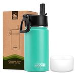 Water Bottles With Lid Teals