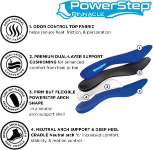 PowerStep Pinnacle Insoles, Blue – Arch Support, Size 7 UK