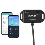 HOME-APP Charge Controllers