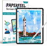 [2 Pack] Screen Protector for iPad 