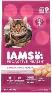 IAMS PROAC