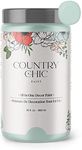 Chalk Style Paint - for Furniture, Home Decor, Crafts - Eco-Friendly - All-in-One - No Wax Needed (Quart (32 oz), Fancy Frock)