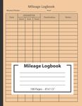 Mileage Log Book: Driver's Mileage Logger for Taxes | Get Your Tax Refund!