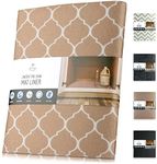 Zulay Under Sink Mat Liner - 24x30