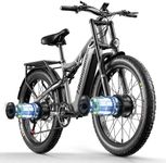 Shengmilo S600 Full Suspension Adul