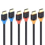 Cable Matters HDMI Cables