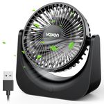 VOXON Desk Fan, Small Table Fan with 5 Speeds Adjustable Strong Wind, USB-A Powered Personal Silent Bed Fan with 1.5M Cable, Portable Cooling Quiet Desktop Fan for Desktop Office Home Bedroom Kitchen