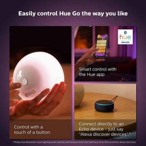Philips Hue Go 2.0 Portable Smart LED Light – Rechargeable, White