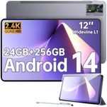 OUKITEL OT5S Android 14 Tablet, 12-
